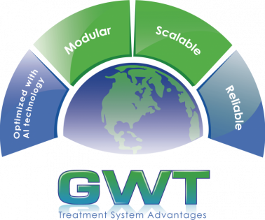logo-gwt-advantages